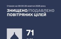 Overnight Attack: Russia Fires Ballistic Missile and 88 Drones at Ukraine
