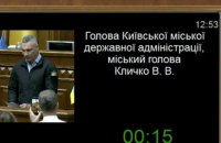 Klitschko Reports to Parliament on Kyiv’s Winter Preparations