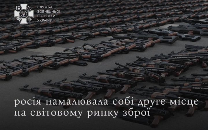 Intelligence: Russia ‘Invents’ Second Place in Global Arms Market