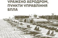 Ukraine Strikes Russia’s Seshcha Airfield and Drone Control Sites