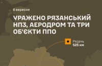 Ukraine Strikes Russian Rostov-on-Don Airfield and Ryazan Oil Refinery