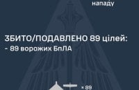 Despite proposed ceasefire: Russia attacks with missiles and drones