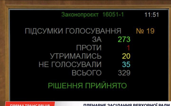 Parliament Backs First Reading of Bill to Apply VAT to Goods Bought Abroad Regardless of Value