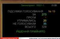 Parliament Backs First Reading of Bill to Apply VAT to Goods Bought Abroad Regardless of Value