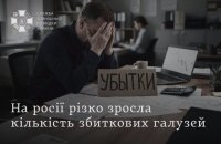 Number of Loss-Making Sectors in Russia Almost Quadruples, Intelligence Says