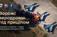 Ukrainian company places third in NATO contest for airfield-denial technologies
