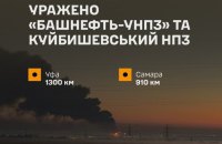 General Staff Confirms Strikes on Two Oil Refineries in Russia