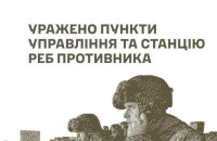 Defence Forces Hit Russian Command Posts, EW Station and Training Centre