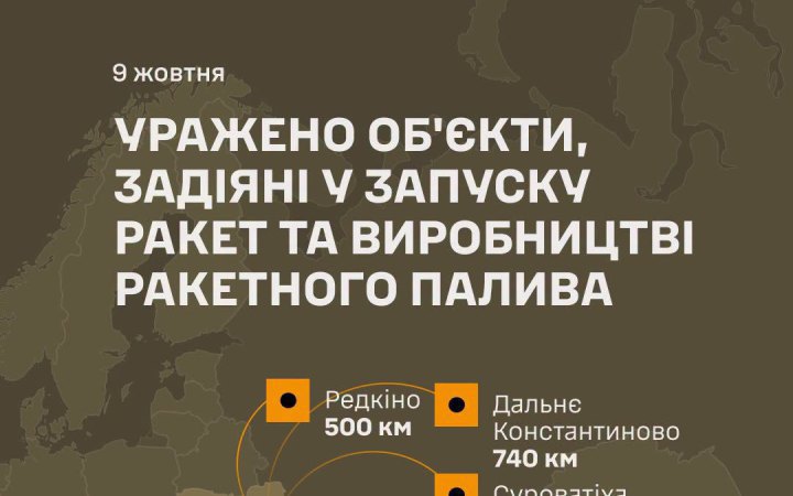General Staff Confirms Strikes in Russia on Missile Launch and Rocket Fuel Facilities