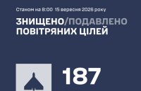 Russia Launches 200 Attack Drones Overnight