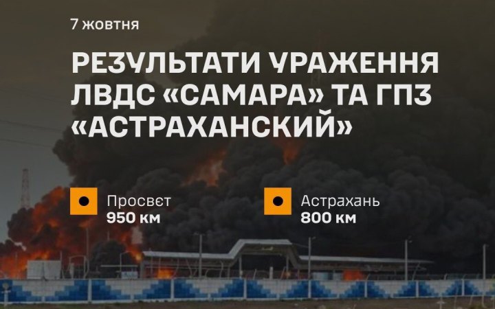 General Staff Confirms Damage to Samara Line Control Station and Astrakhan Gas Processing Plant After Strikes