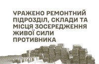 Defence Forces Strike Repair Unit, Depots and Russian Troop Concentrations
