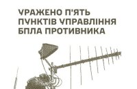 Ukraine’s Defence Forces strike two ground-based relay stations and five Russian UAV control centres