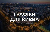 Power Engineers Stabilise Kyiv After Yesterday’s Shelling as City Returns to Scheduled Outages