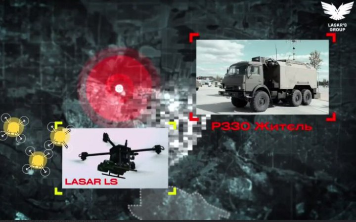 National Guard Destroys Rare Russian Zhitel Electronic Warfare System Deep Behind Enemy Lines