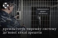 Intelligence: Kremlin Plans to Spend $3.8bn Expanding Prisons Amid Intensifying Repression