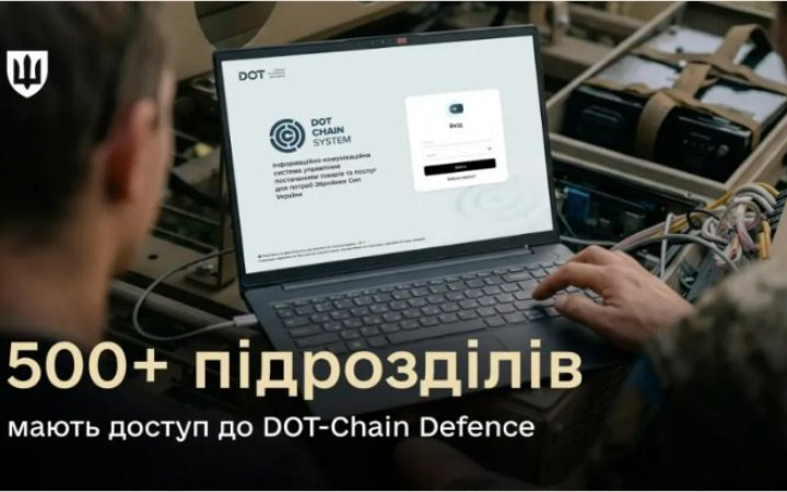 Defence Ministry: More Than 500 Defence Forces Units Granted Access to DOT-Chain Defence