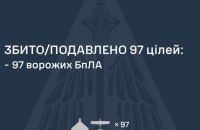 Russia Launches 127 Drones at Ukraine Overnight