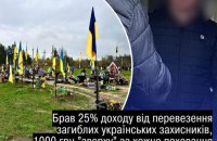 Poltava Cemetery Director Jailed for Profiting From Fallen Soldiers’ Funerals