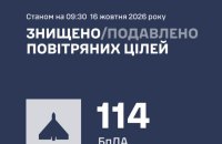Russia Launches 149 Attack Drones Overnight; 114 Shot Down