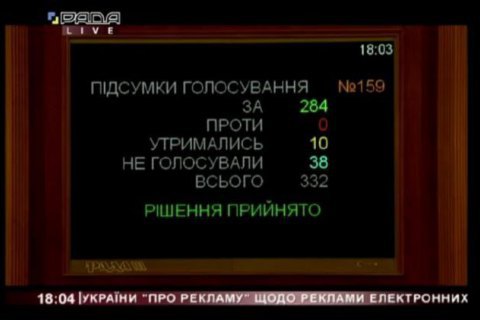 Рада одобрила в первом чтении запрет рекламы электронных сигарет 