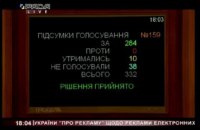 Рада одобрила в первом чтении запрет рекламы электронных сигарет 