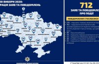 Полиция за сутки открыла семь производств о нарушениях избирательного процесса