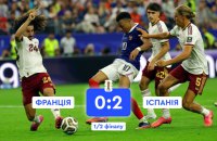 Іспанія обіграла Францію та вийшла до фіналу чемпіонату світу з футболу