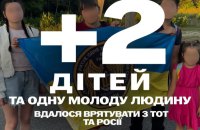 Ще двох дітей та молоду людину вдалось повернути з тимчасово окупованих територій та Росії