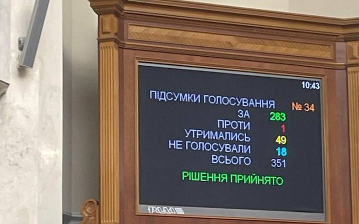 Верховна Рада ухвалила мобілізаційний законопроєкт (доповнено)