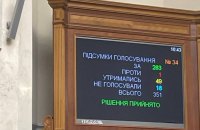 Верховна Рада ухвалила мобілізаційний законопроєкт (доповнено)