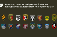 Генштаб розширив перелік бригад, до яких можна приєднатися за “Контрактом 18-24”