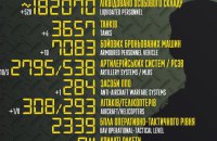 Минулої доби захисники ліквідували ще 520 окупантів і ворожий літак, – ГШ
