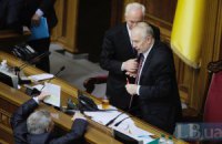 Рыбак закрыл Раду 