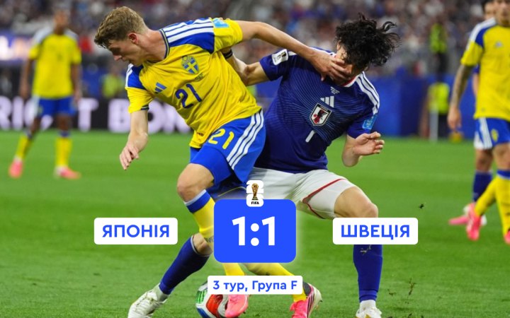 Збірні Японії і Швеції вийшли в плей-оф Мундіалю завдяки нічийному результату 
