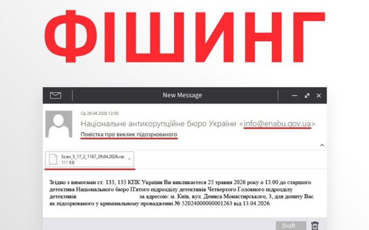 НАБУ попереджає про фішингові листи нібито від імені Бюро
