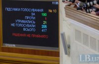 Рада закрыла Тимошенко и Украине путь в Европу