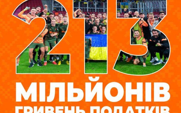 Шахтар сплатив до державного бюджету України у 2022 році понад ₴213 мільйонів
