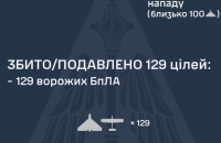 Внаслідок нічної атаки дронів є влучання на 15 локаціях 