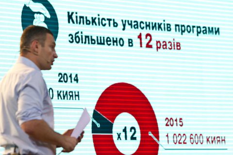 Кличко заявил, что в Киеве самый дешевый хлеб по Украине