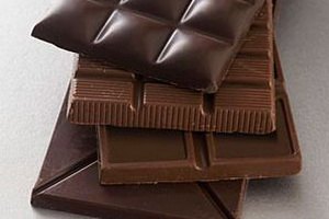 Ученые выяснили, как продлить жизнь с помощью черного шоколада