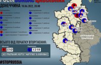 Окупанти вбили ще одного мешканця Донеччини, поранено 11 людей