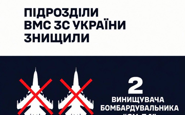 ВМС ЗСУ знищили два російських бомбардувальники Су-34