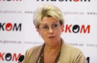 В "УДАРе" не видят "баланса сил" для проведения киевских выборов