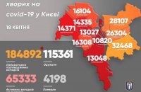 Через ковід померло ще 26 киян
