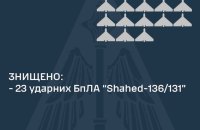 ППО вночі збила всі 23 запущених ворогом ударних БпЛА