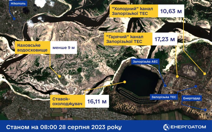  Рівень води у ставку-охолоджувачі ЗАЕС трохи знизився, − Енергоатом