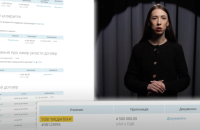 Bihus.info: звіти за державні кошти про згадки влади в ЗМІ готує компанія, що належить "слузі народу" Маріковському