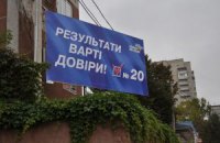 ПР близька до здачі 30-відсоткового рубежу на виборах