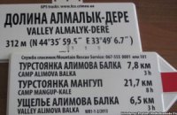 В Крыму за деньги ЕС установят двуязычные указатели, без украинского